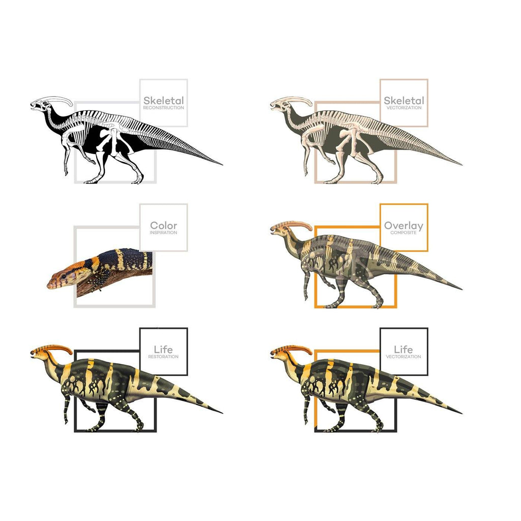 tête de parasaurolophus